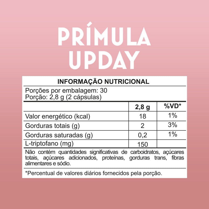 Saúde Feminina 360: Fórmula da Beleza +  Sérum + Prímula (Grátis)