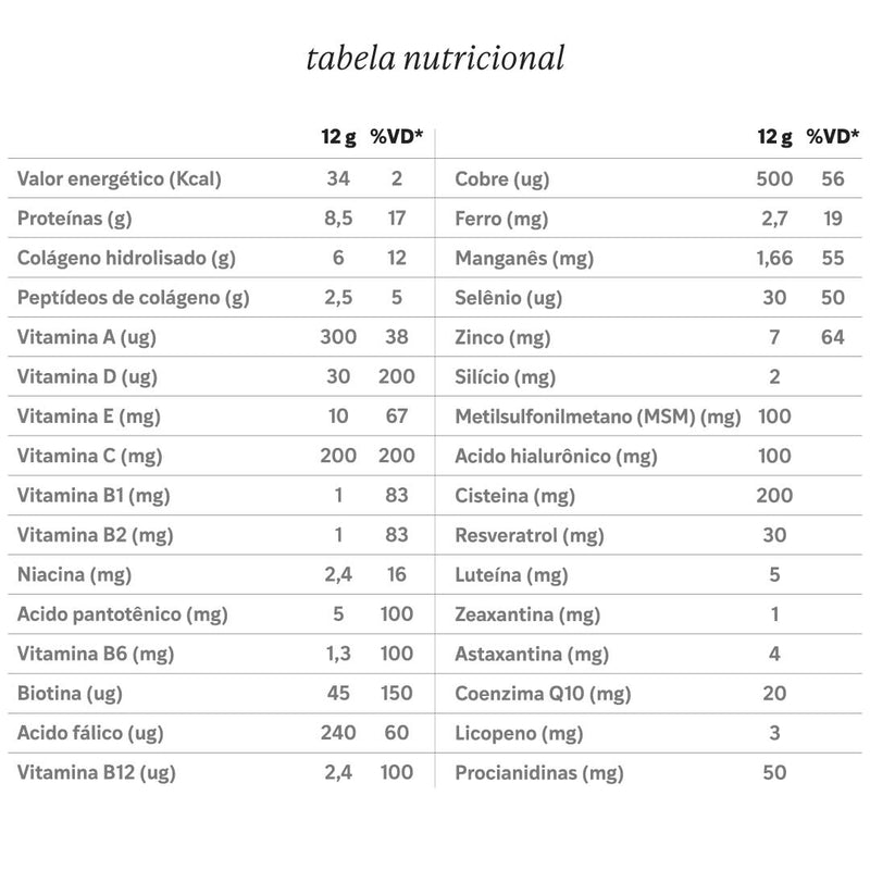 SkinBlend